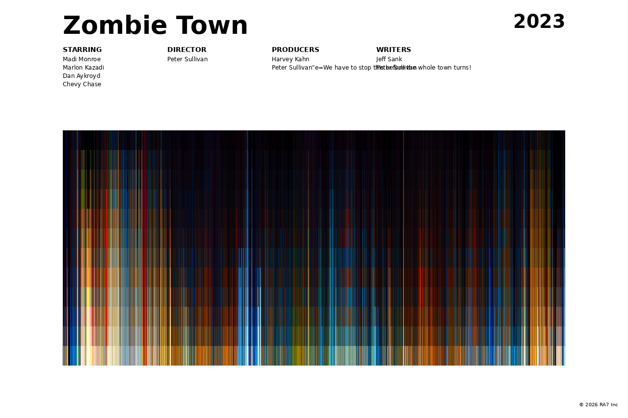 Poster preview for Zombie Town